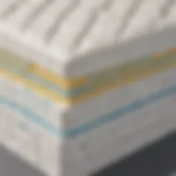 Cross-section illustrating the layers of foam encased spring mattress